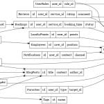 đây là page người giời đúng rùi  profile picture